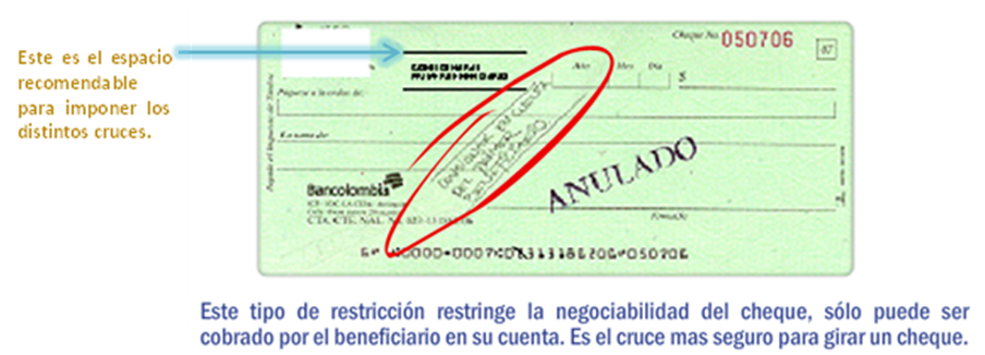 Diligenciamiento