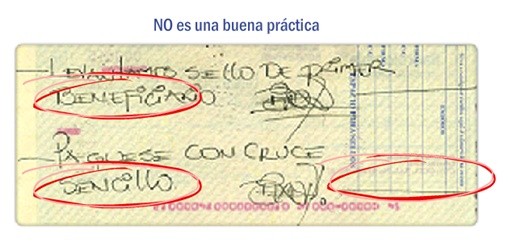 Diligenciamiento