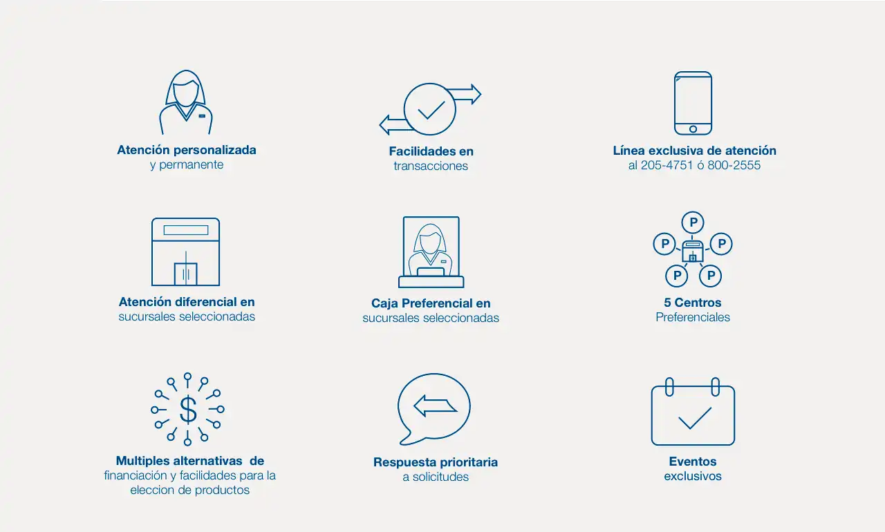 Beneficios
