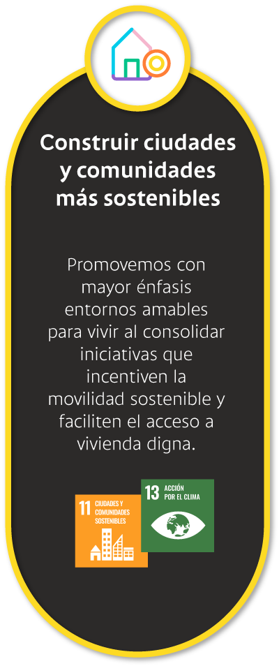 Construir ciudades y comunidades más sostenibles