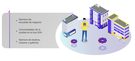 Capital Humano
