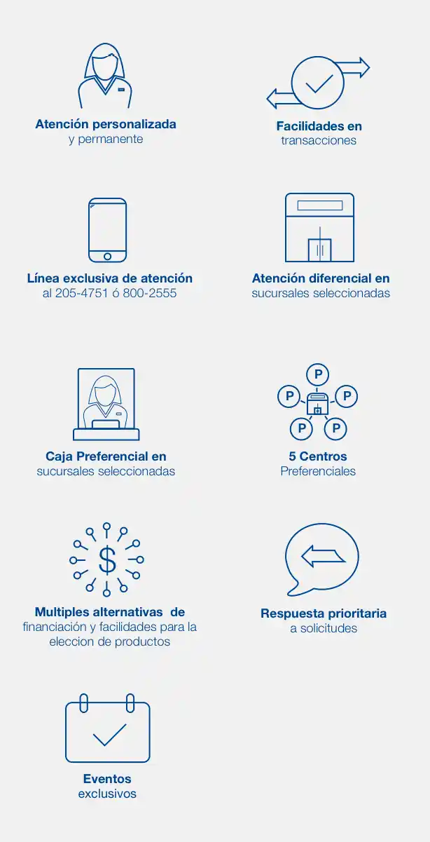 Beneficios